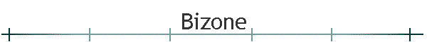 Bizone