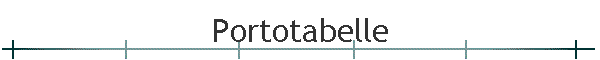 Portotabelle